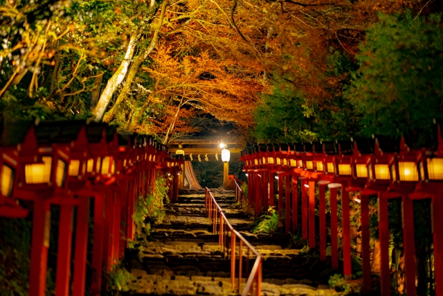 貴船神社の概要